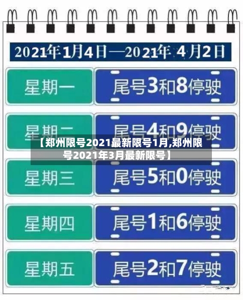 【郑州限号2021最新限号1月,郑州限号2021年3月最新限号】-第2张图片