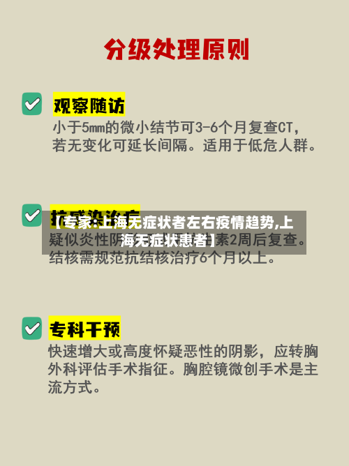 【专家:上海无症状者左右疫情趋势,上海无症状患者】