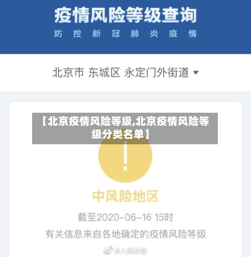 【北京疫情风险等级,北京疫情风险等级分类名单】-第2张图片