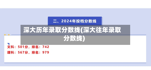 深大历年录取分数线(深大往年录取分数线)