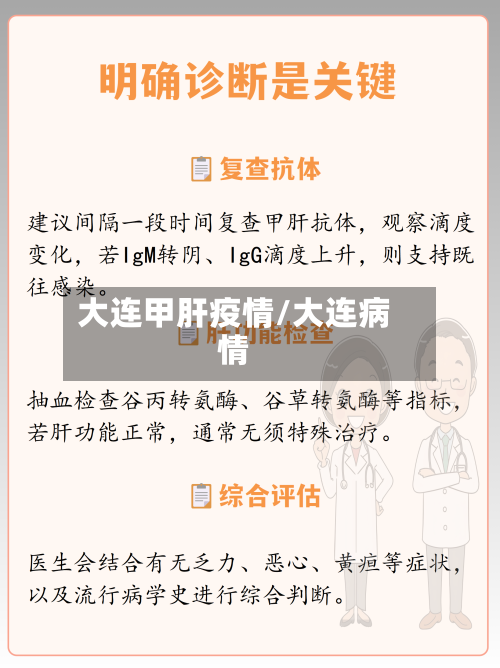 大连甲肝疫情/大连病情