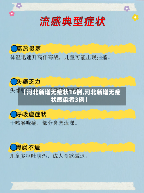 【河北新增无症状16例,河北新增无症状感染者3例】-第3张图片