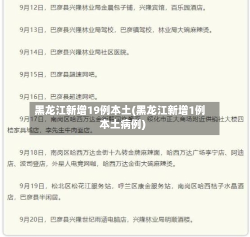 黑龙江新增19例本土(黑龙江新增1例本土病例)-第3张图片
