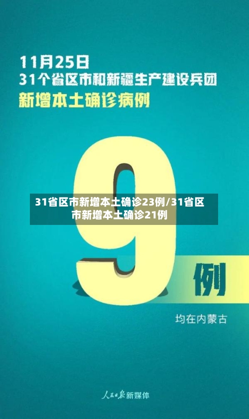 31省区市新增本土确诊23例/31省区市新增本土确诊21例-第3张图片