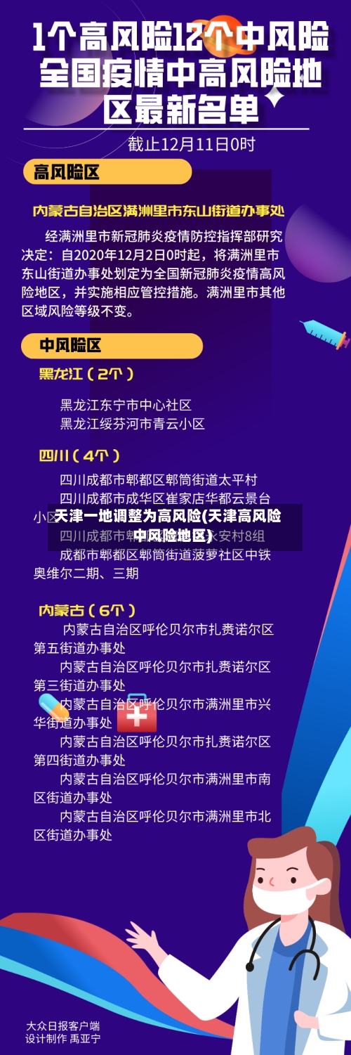 天津一地调整为高风险(天津高风险中风险地区)-第2张图片