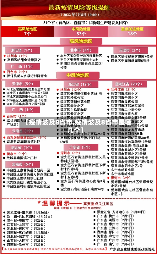【疫情波及8省市,疫情波及8省市是哪几个】
