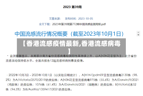 【香港流感疫情最新,香港流感病毒】
