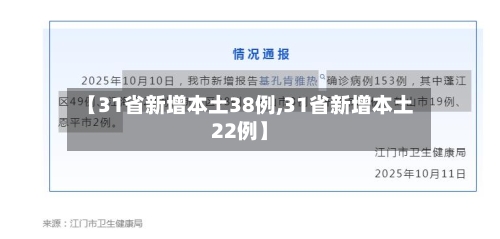 【31省新增本土38例,31省新增本土22例】