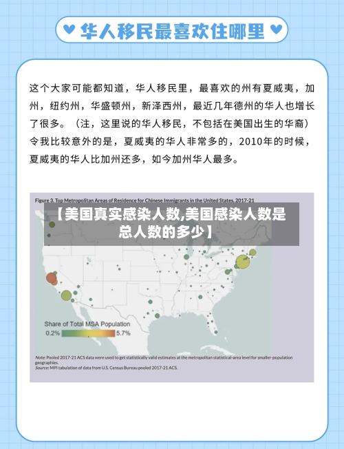 【美国真实感染人数,美国感染人数是总人数的多少】