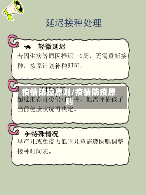 疫情防控原则/疫情防疫原则