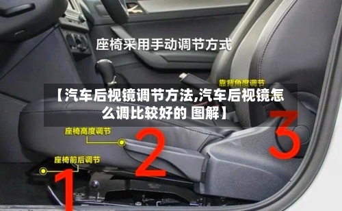 【汽车后视镜调节方法,汽车后视镜怎么调比较好的 图解】-第2张图片
