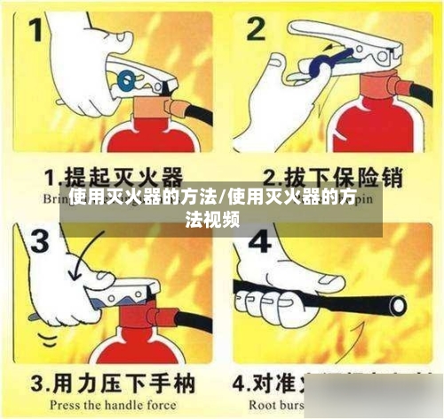 使用灭火器的方法/使用灭火器的方法视频