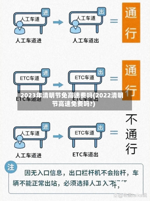 2023年清明节免高速费吗(2022清明节高速免费吗?)
