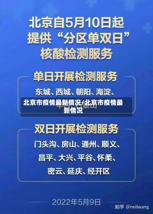 北京市疫情最新情况/北京市疫情最新情况