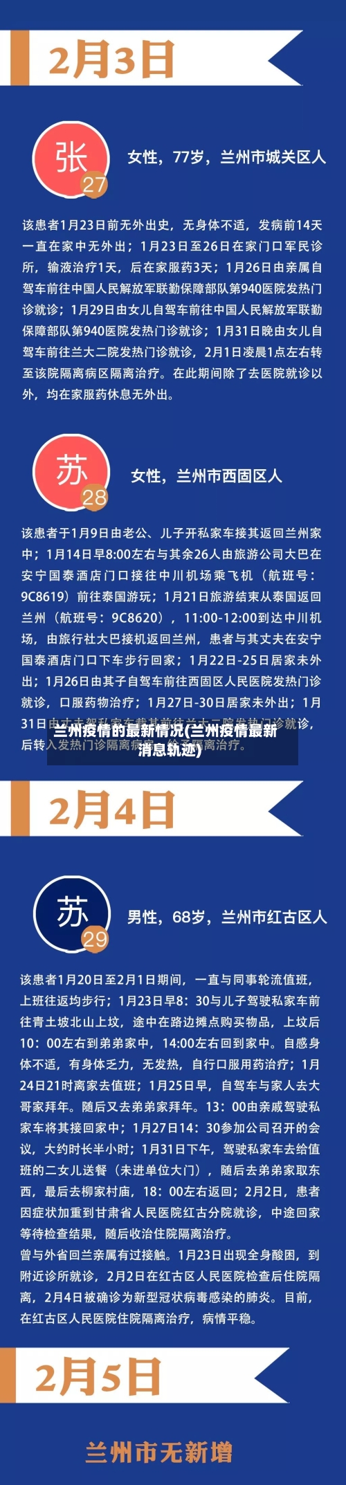 兰州疫情的最新情况(兰州疫情最新消息轨迹)-第2张图片