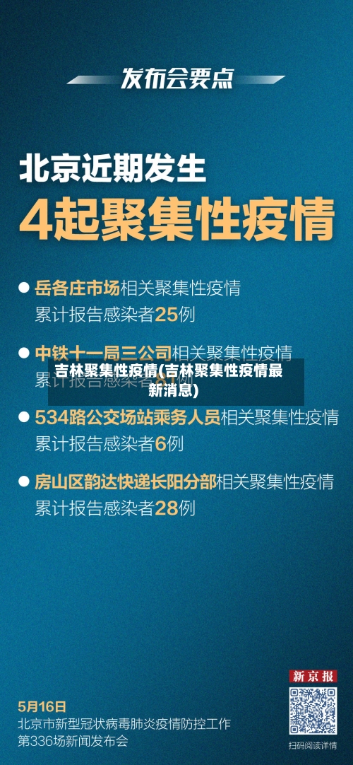 吉林聚集性疫情(吉林聚集性疫情最新消息)-第2张图片
