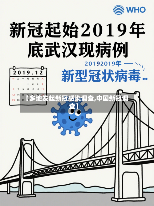 【多地发起新冠感染调查,中国新冠调查】-第2张图片