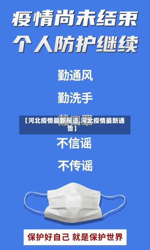 【河北疫情最新报道,河北疫情最新通告】