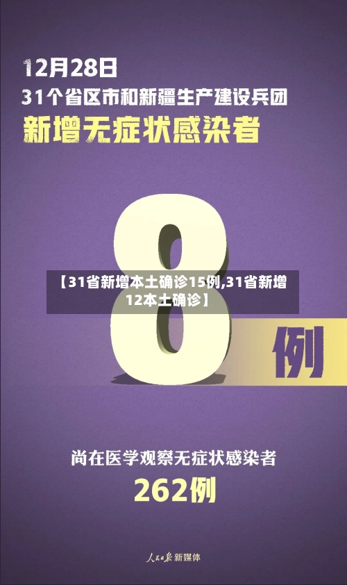 【31省新增本土确诊15例,31省新增12本土确诊】-第2张图片