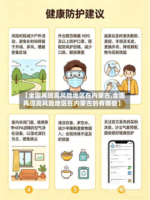 【全国再现高风险地区在内蒙古,全国再现高风险地区在内蒙古的有哪些】