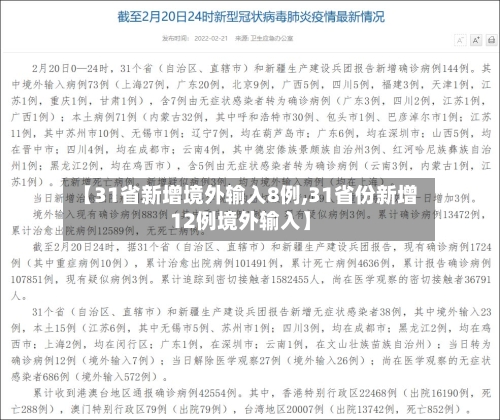 【31省新增境外输入8例,31省份新增12例境外输入】