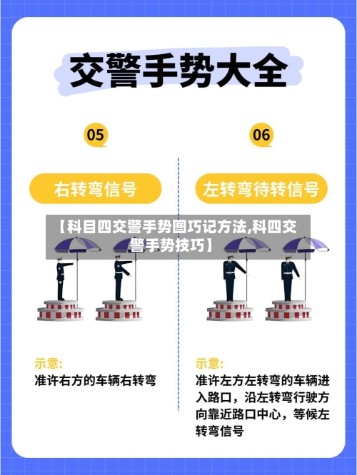 【科目四交警手势图巧记方法,科四交警手势技巧】