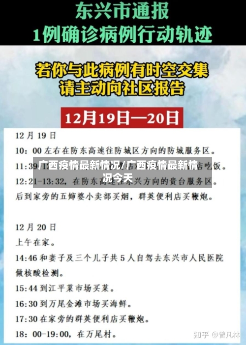 广西疫情最新情况/广西疫情最新情况今天