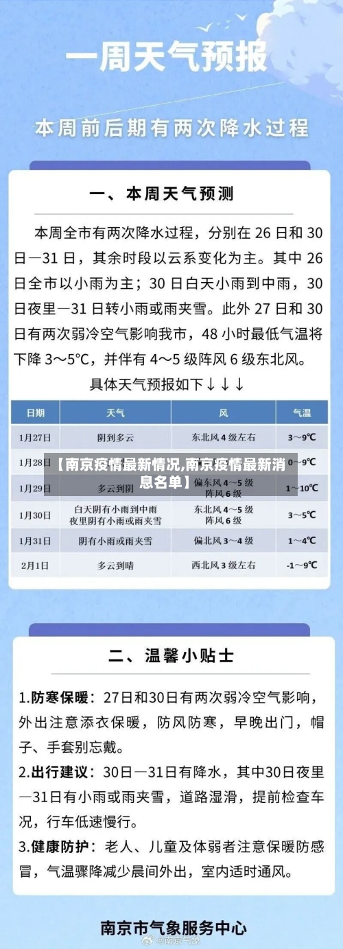 【南京疫情最新情况,南京疫情最新消息名单】