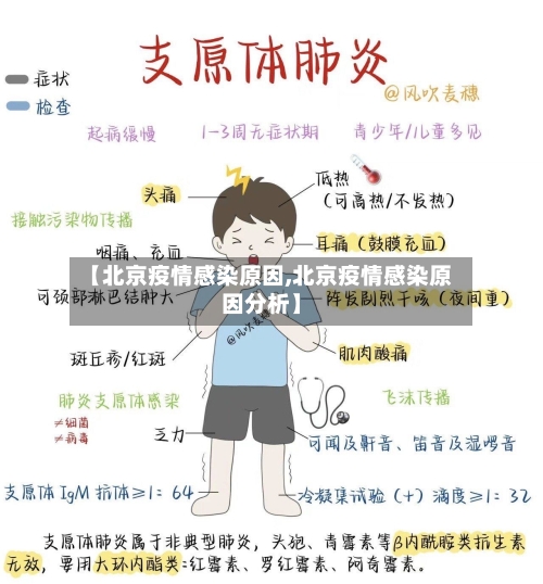 【北京疫情感染原因,北京疫情感染原因分析】