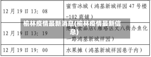 榆林疫情最新消息(榆林疫情最新信息)
