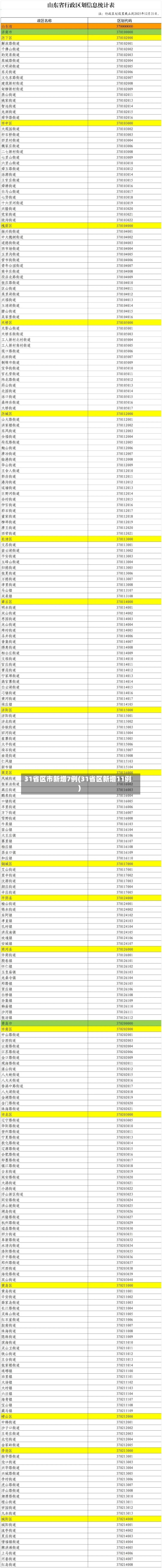 31省区市新增7例(31省区新增11例)
