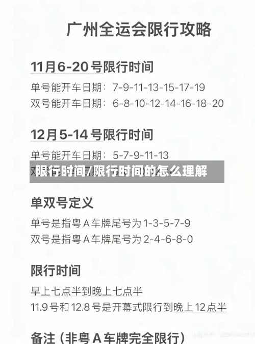 限行时间/限行时间的怎么理解