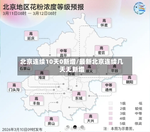 北京连续10天0新增/最新北京连续几天无新增