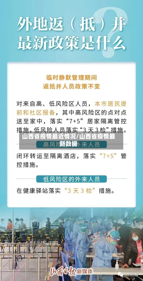 山西省疫情最近情况/山西省疫情最新数据