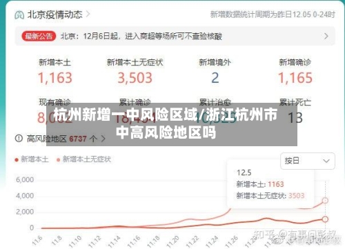 杭州新增一中风险区域/浙江杭州市中高风险地区吗