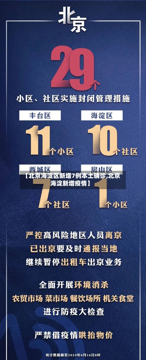 【北京海淀区新增7例本土确诊,北京海淀新增疫情】