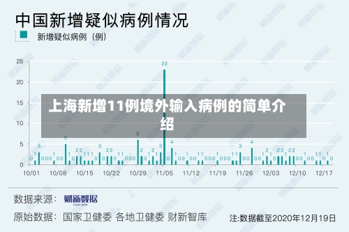 上海新增11例境外输入病例的简单介绍-第2张图片