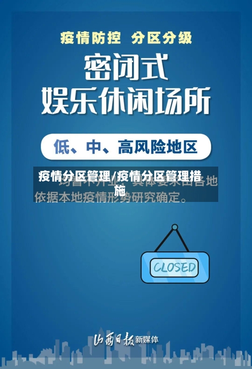 疫情分区管理/疫情分区管理措施