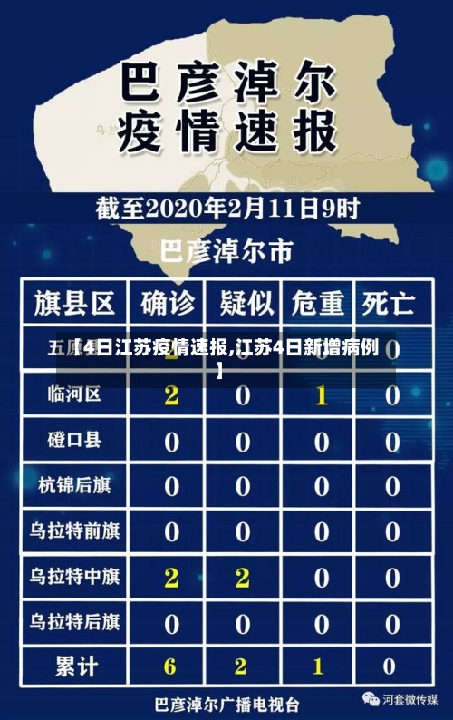 【4日江苏疫情速报,江苏4日新增病例】-第3张图片