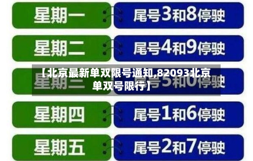 【北京最新单双限号通知,82093北京单双号限行】