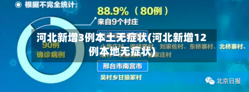 河北新增3例本土无症状(河北新增12例本地无症状)-第2张图片