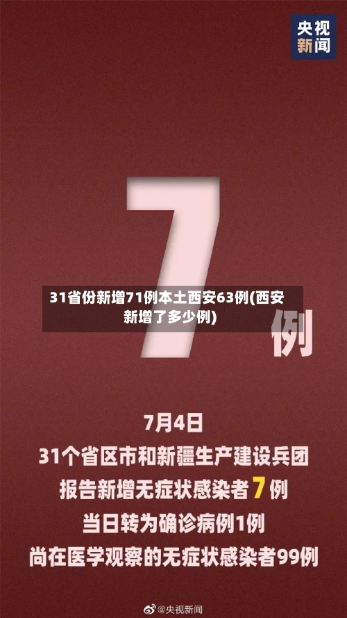 31省份新增71例本土西安63例(西安新增了多少例)