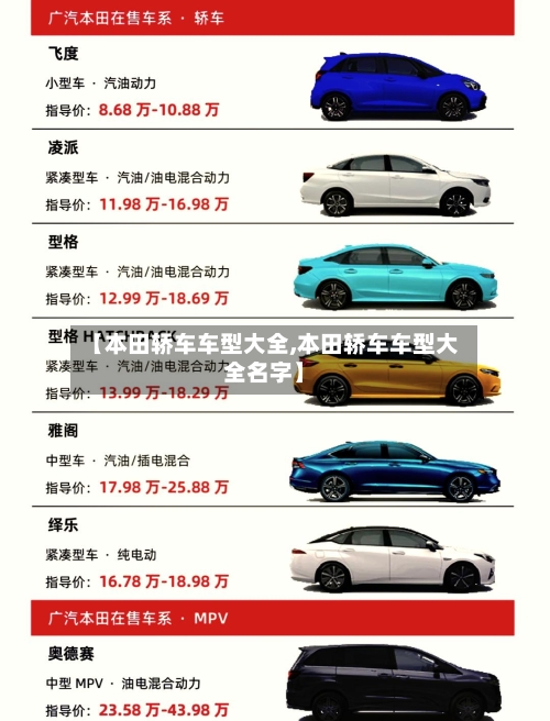 【本田轿车车型大全,本田轿车车型大全名字】-第2张图片