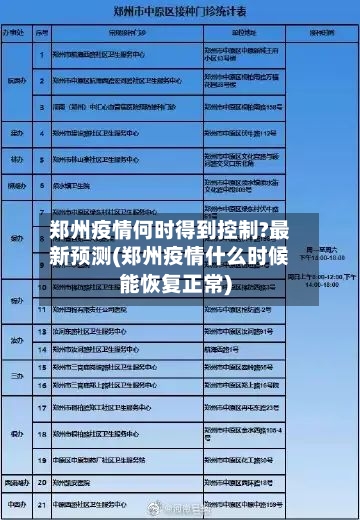 郑州疫情何时得到控制?最新预测(郑州疫情什么时候能恢复正常)
