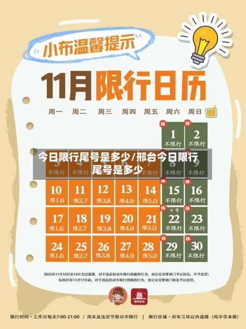 今日限行尾号是多少/邢台今日限行尾号是多少