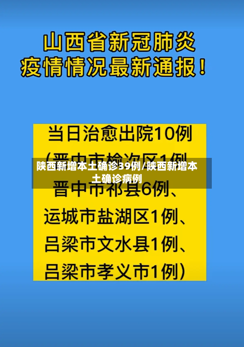 陕西新增本土确诊39例/陕西新增本土确诊病例