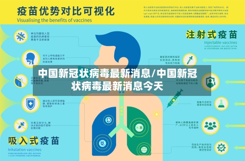 中国新冠状病毒最新消息/中国新冠状病毒最新消息今天-第3张图片
